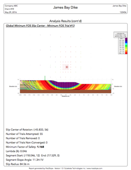 view slop in graphical analysis mac